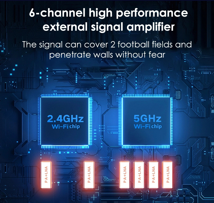 Xiaomi Ax3600 Aiot Router