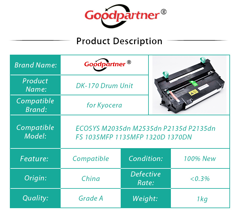 DK-170 DK-150 DK-130 DK-110 DK-1105 Drum Unit for Kyocera FS 1035 1030 1120 1128 M2035 M2535 P2135 1110 1024 1124 820 920 1116