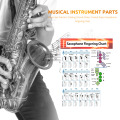 Saxophone Fingering Chart Music Learning Training Chords Poster Fingering Chord Chart Educational Decor Coated Paper