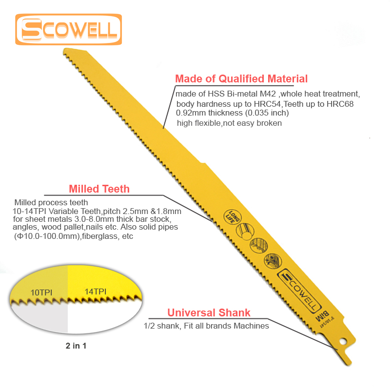 30% Off 32PCS SCOWELL Saw Blades for Wood Metal Cutting Saw Blades Reciprocating Saw Blade Set Power Tool Accessories Sabre Saw