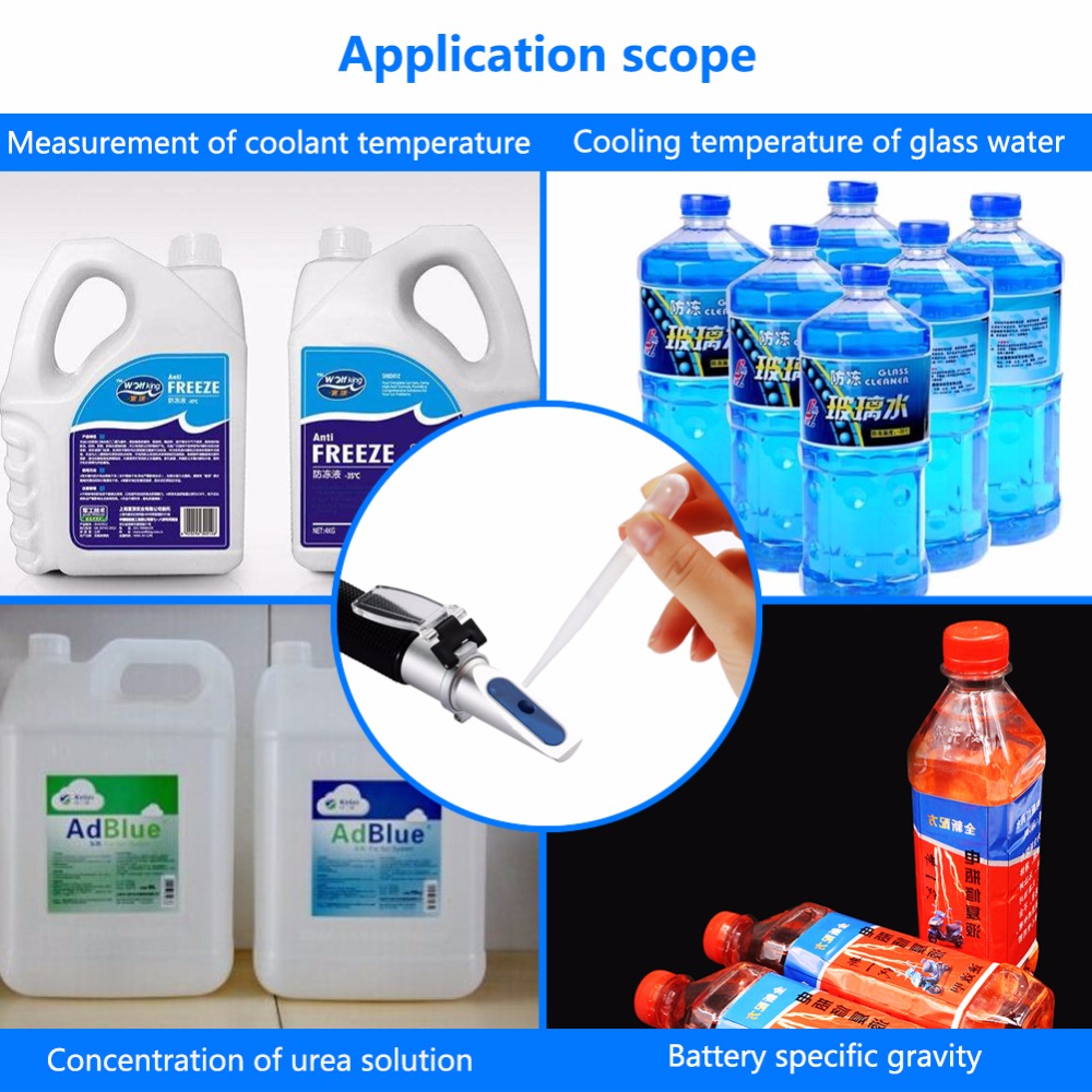 2019 New Handheld 0-66.6 Ethylene Glycol 0-62.4 Propylene Glycol Concentration Refractometer Antifreeze Freezing Point Test Tool