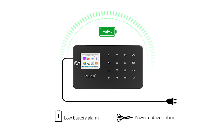KERUI W18 Black Color Mental Remote Control Wireless Home Alarm Wifi GSM APP LCD GSM SMS Burglar Security Alarm System
