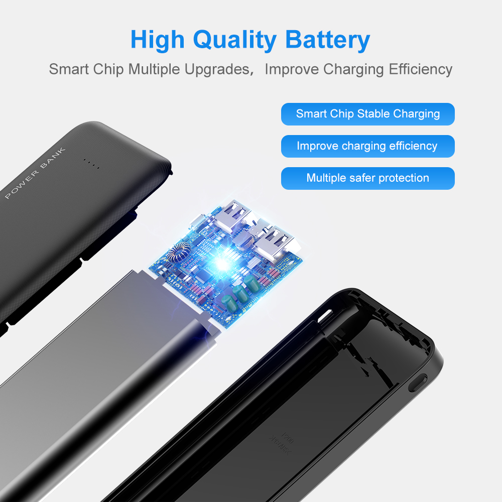 RAXFLY Power Bank 10000mAh Portable Charger Powerbank For Samsung Xiaomi mi Mobile External Battery 10000 mAh Poverbank Phone