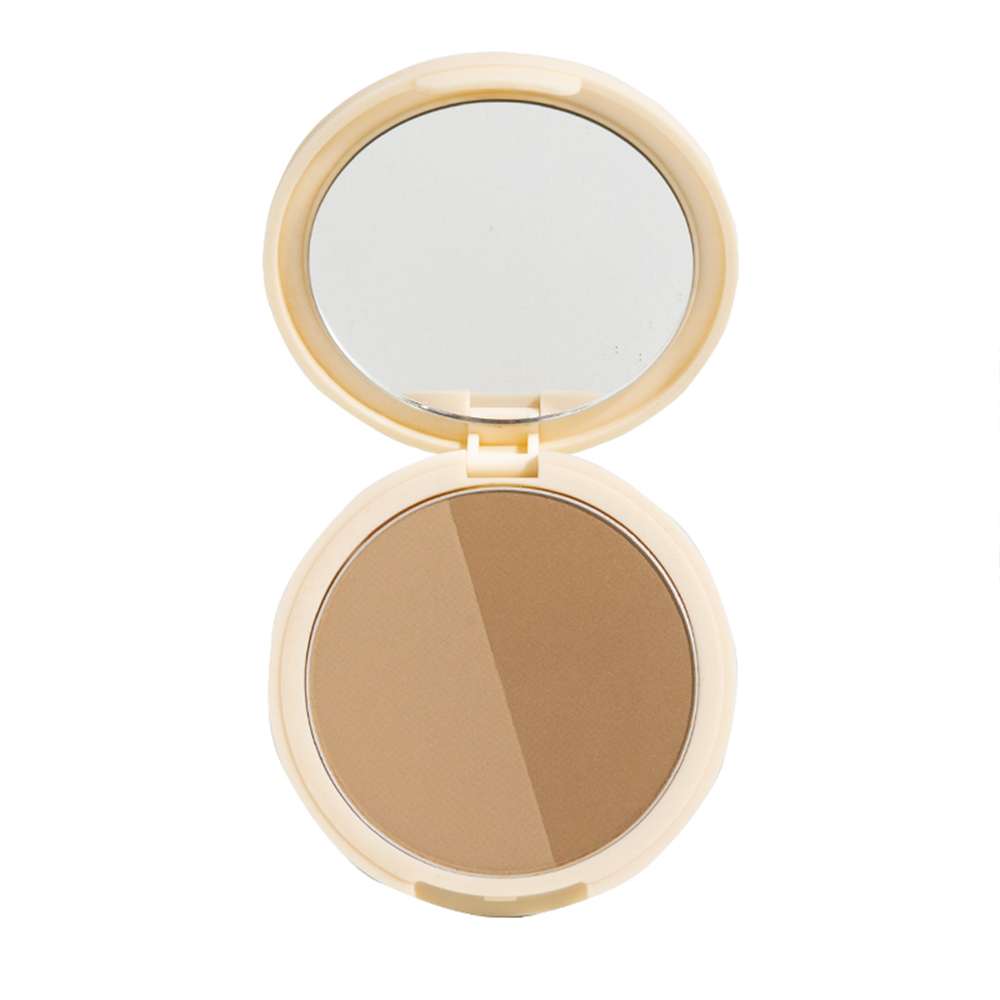 Contouring Palette