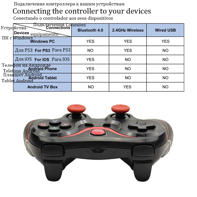 Wireless Trigger Bluetooth Joystick for Cell Phone Gamepad Android iPhone PC Mobile Smartphone Game Controller Control Cellphone