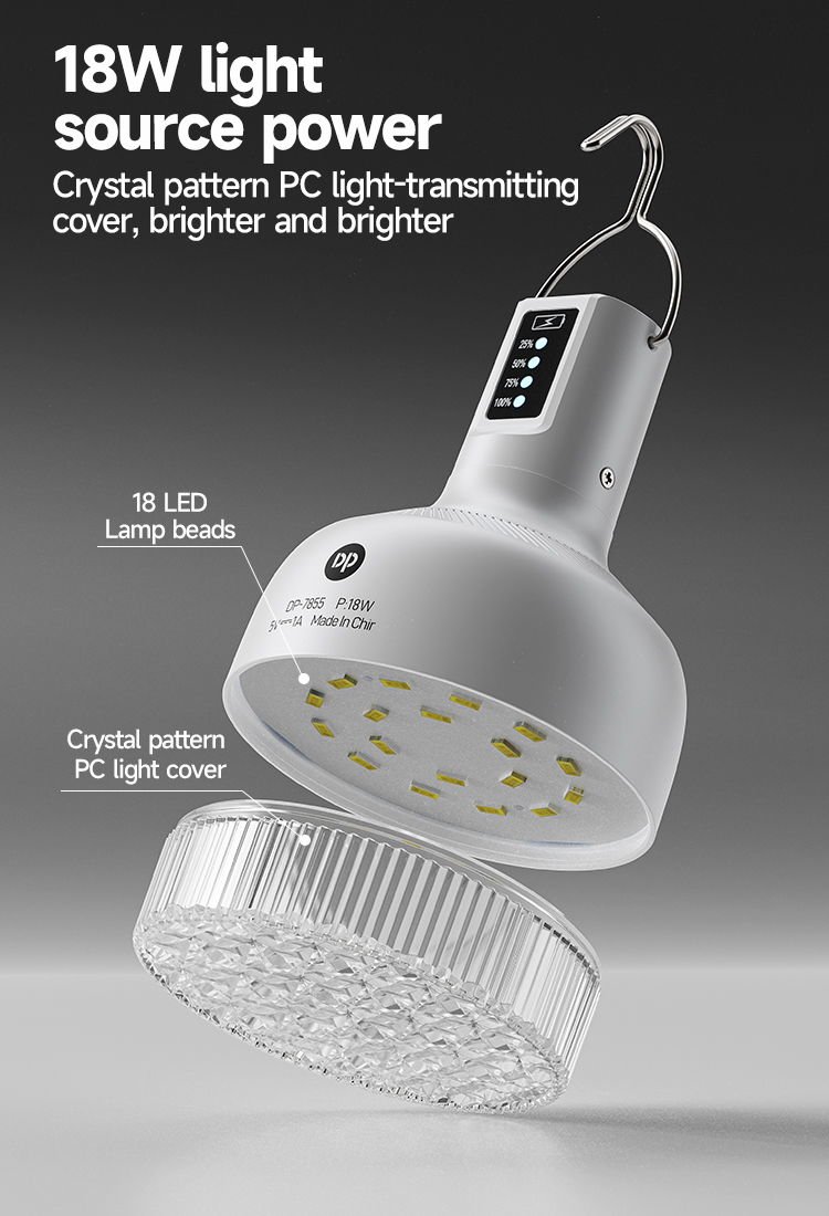 4-7855-LED Rechargeable Bulb Camping Light with Lithium Battery - DP