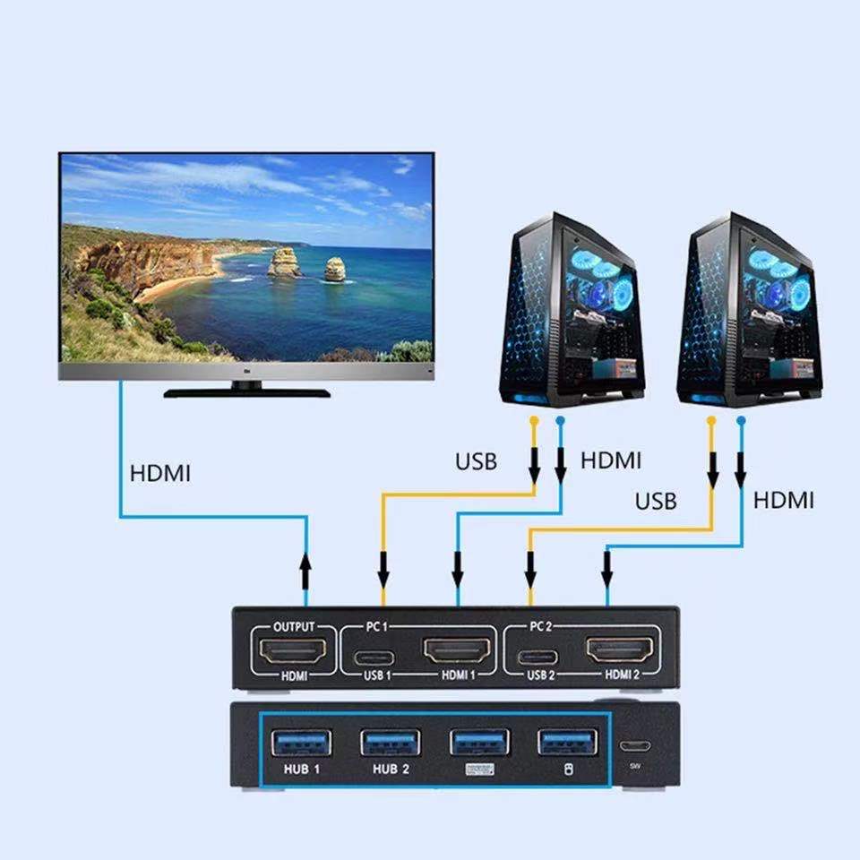 4K USB HDMI KVM Switch Box Video Display USB Switcher Splitter for 2 PC Sharing Keyboard Mouse Printer Plug and Play with Cable
