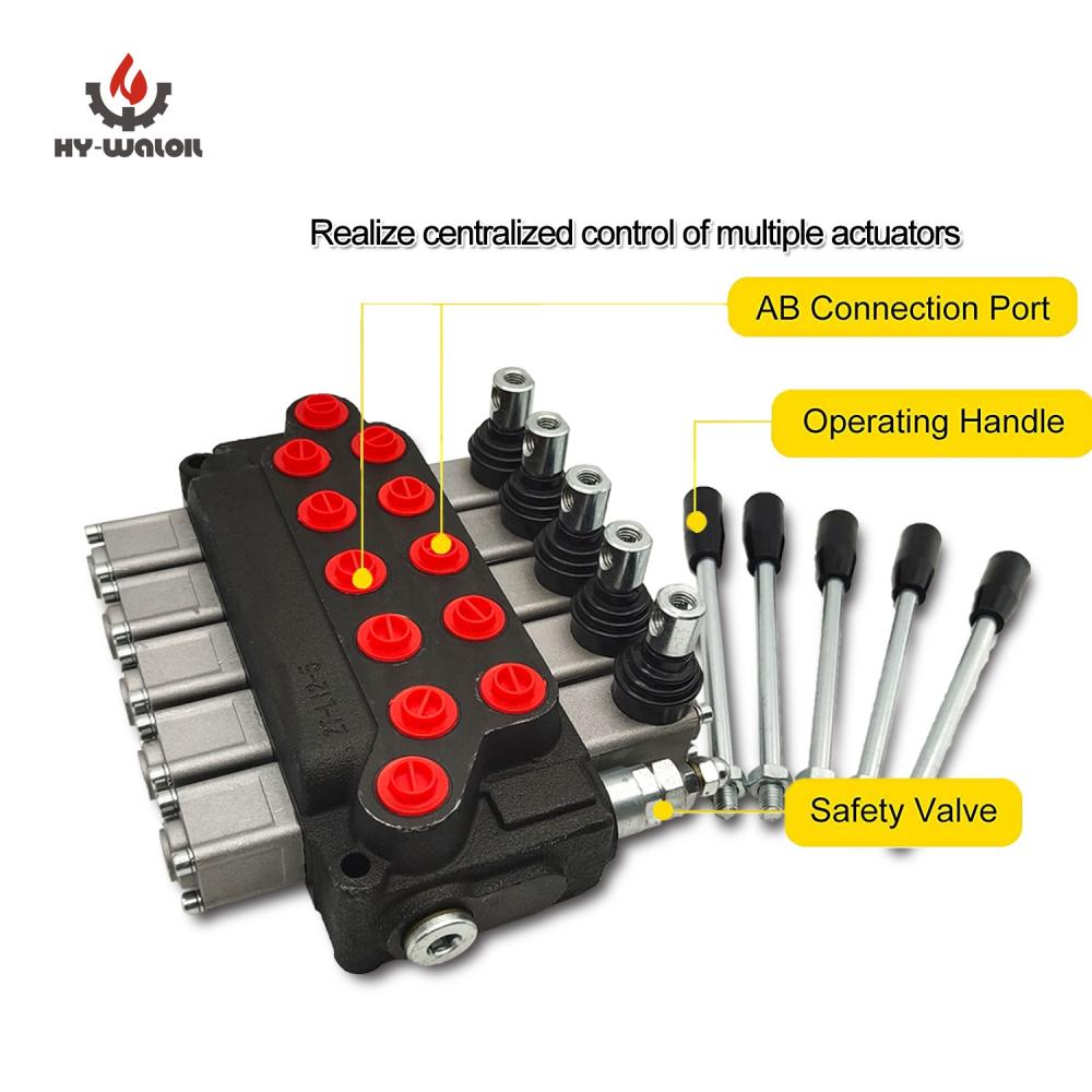 Hydraulic Spool Backhoe Control Valve