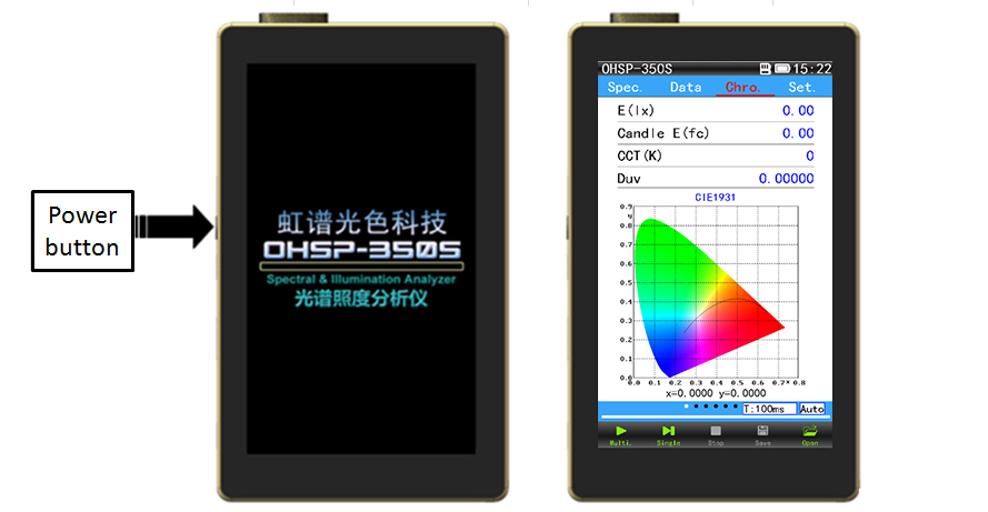 High Quality Led Light Tester Colorimeter Price Lux Meter Nir Spectrometer Usb Tester