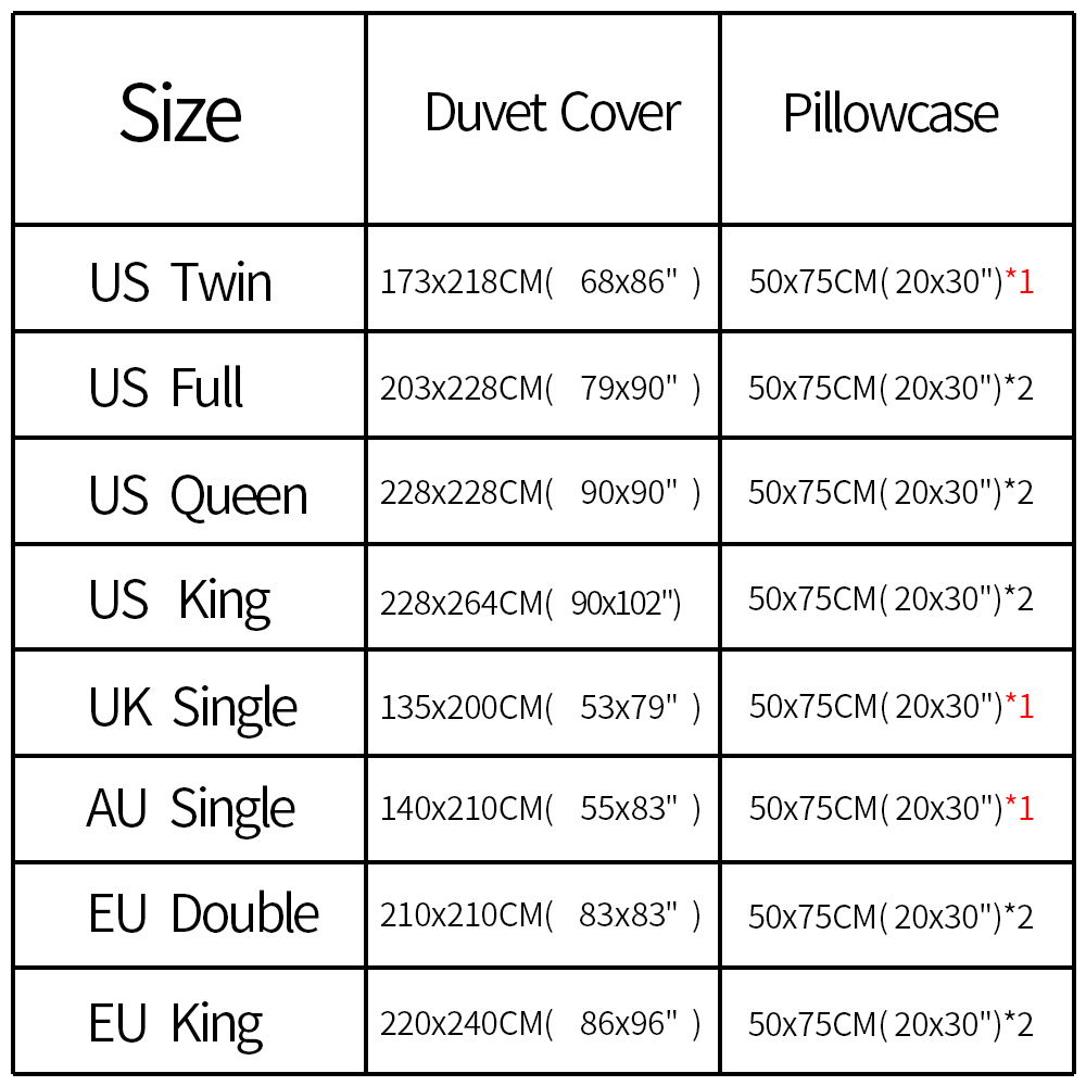 3D Galaxy Duvet Cover Set Single Double Twin Queen 2/3pcs Bedding Sets Universe Outer Space Themed Bed Linen