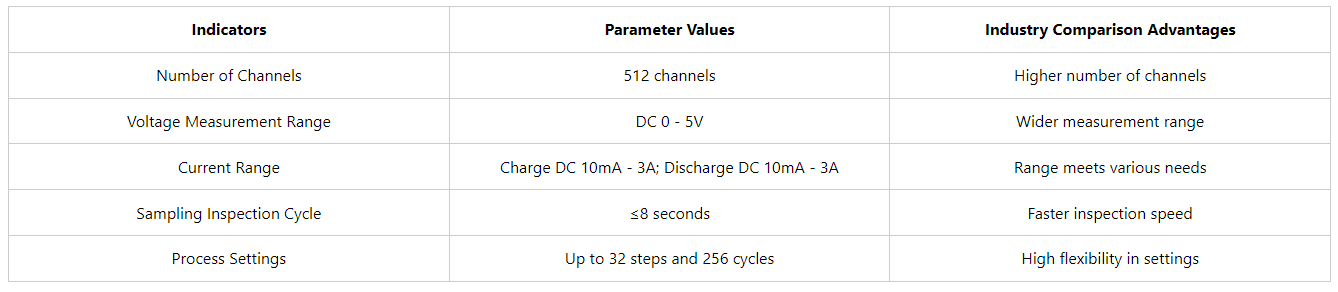 lithium ion battery making machine