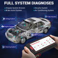 Thinkscan Max Auto Professional Diagnostic Tools Full System ECU Coding Bidirectional Control 28 Reset CRP909 MK808 OBD2 Scanner