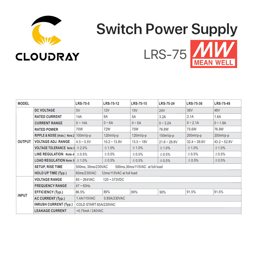 Meanwell LRS-75 Switching Power Supply 12V 6A / 24V 3.2A 75W Original MW Taiwan Brand for Laser Controller