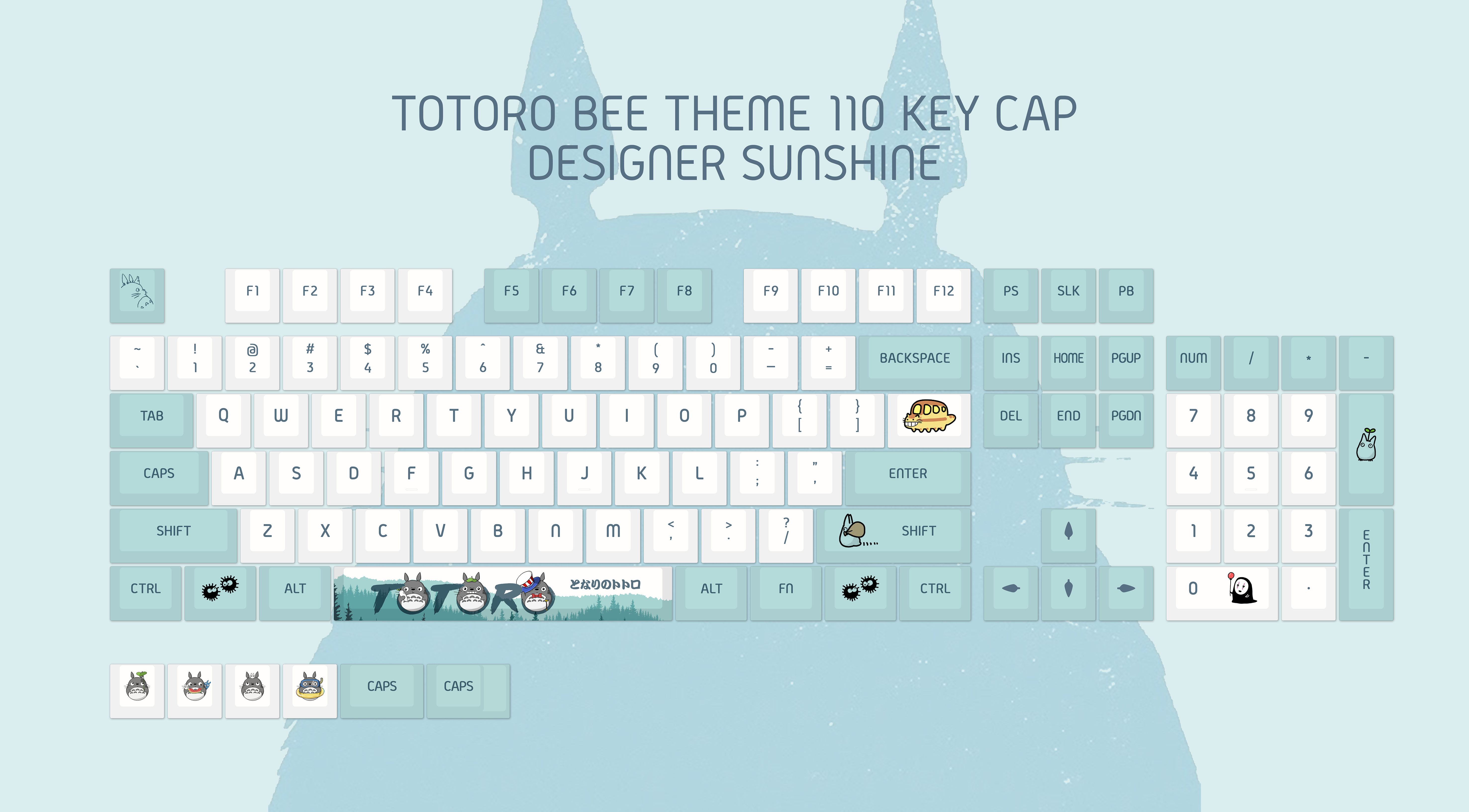 110keys Japanese Anime Totoro Design Sublimation PBT Keycaps For Cherry Switch Mechanical Gaming Keyboard Cherry Profile Keycaps