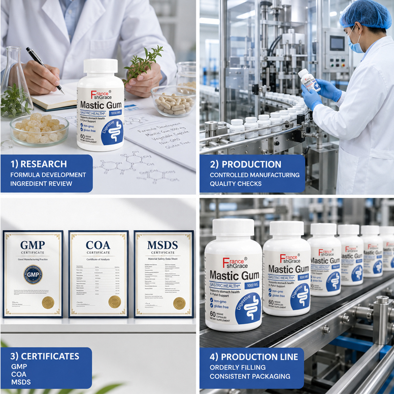 Mastic Gum Capsules11