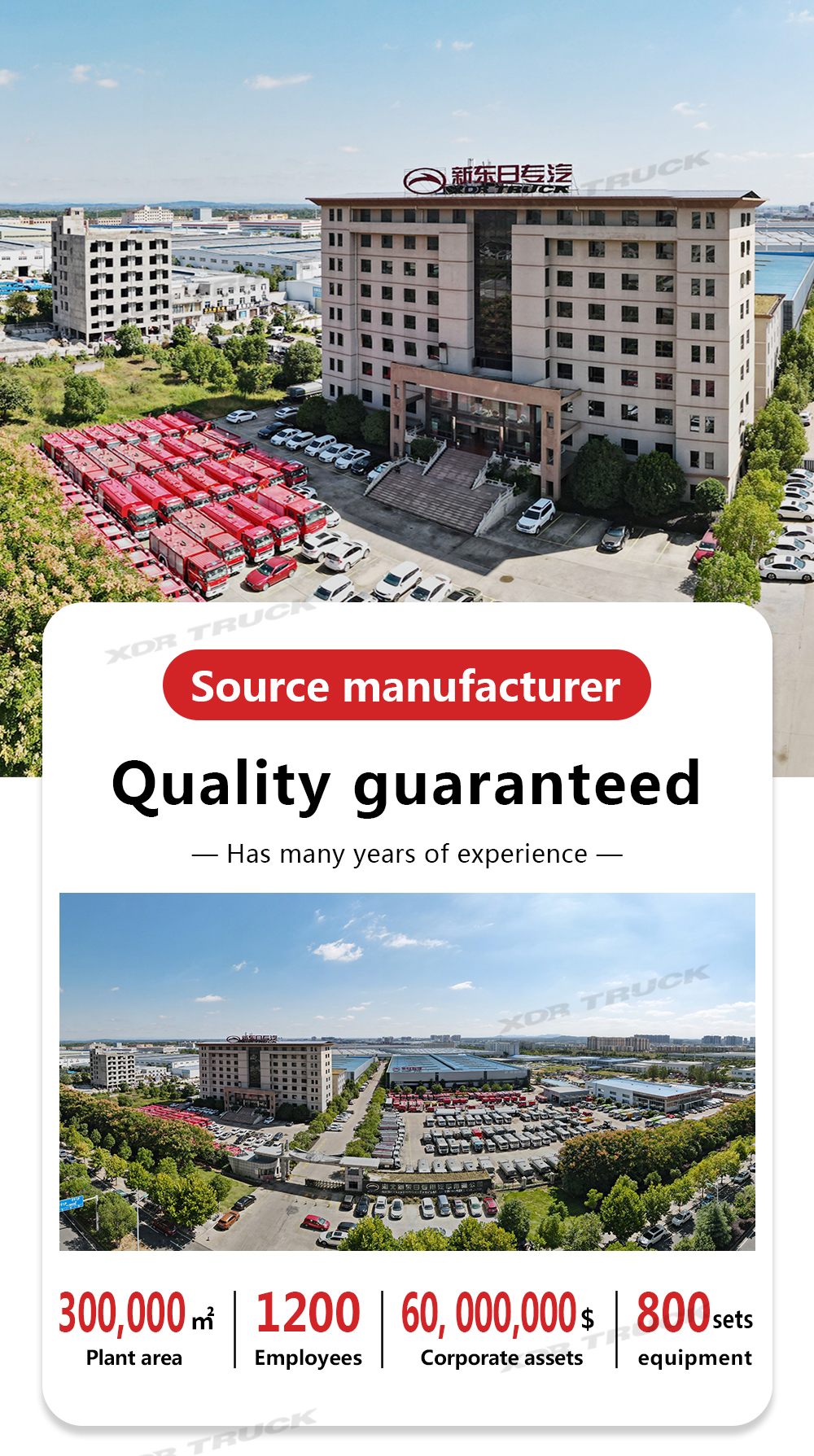 Factory View