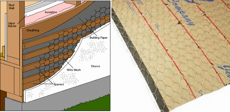 Stucco Wire Netting