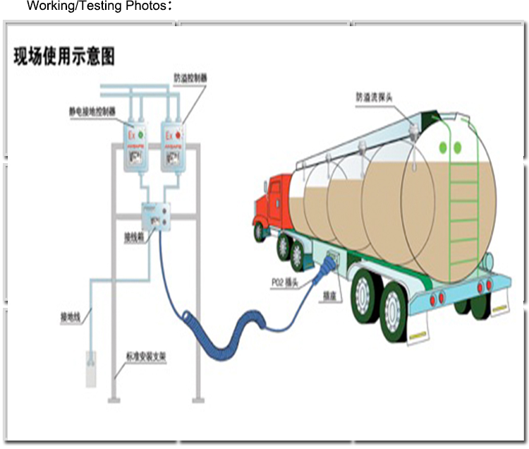 fuel tank semi trailer (3)