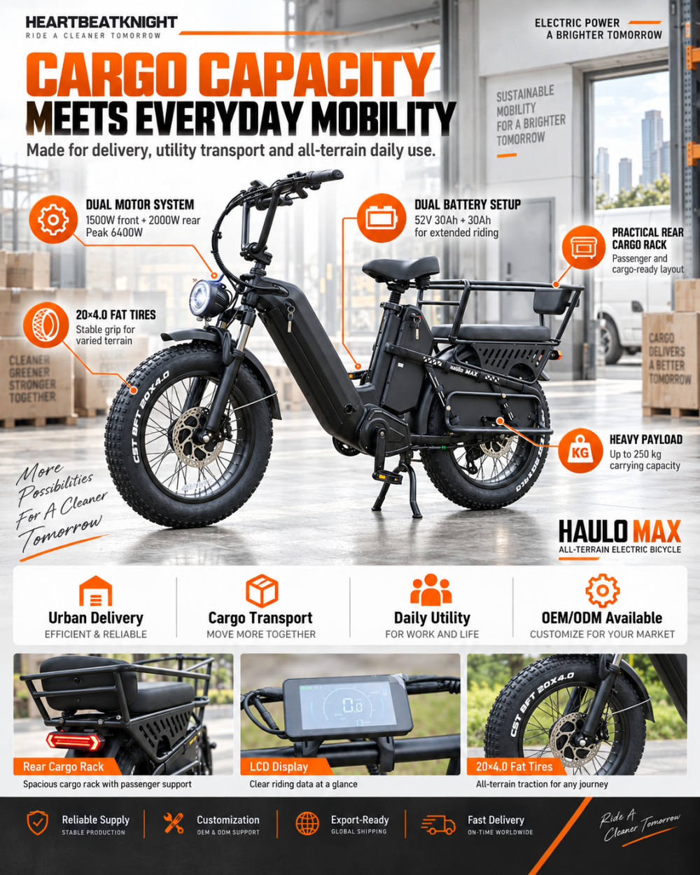HMax cargo capacity