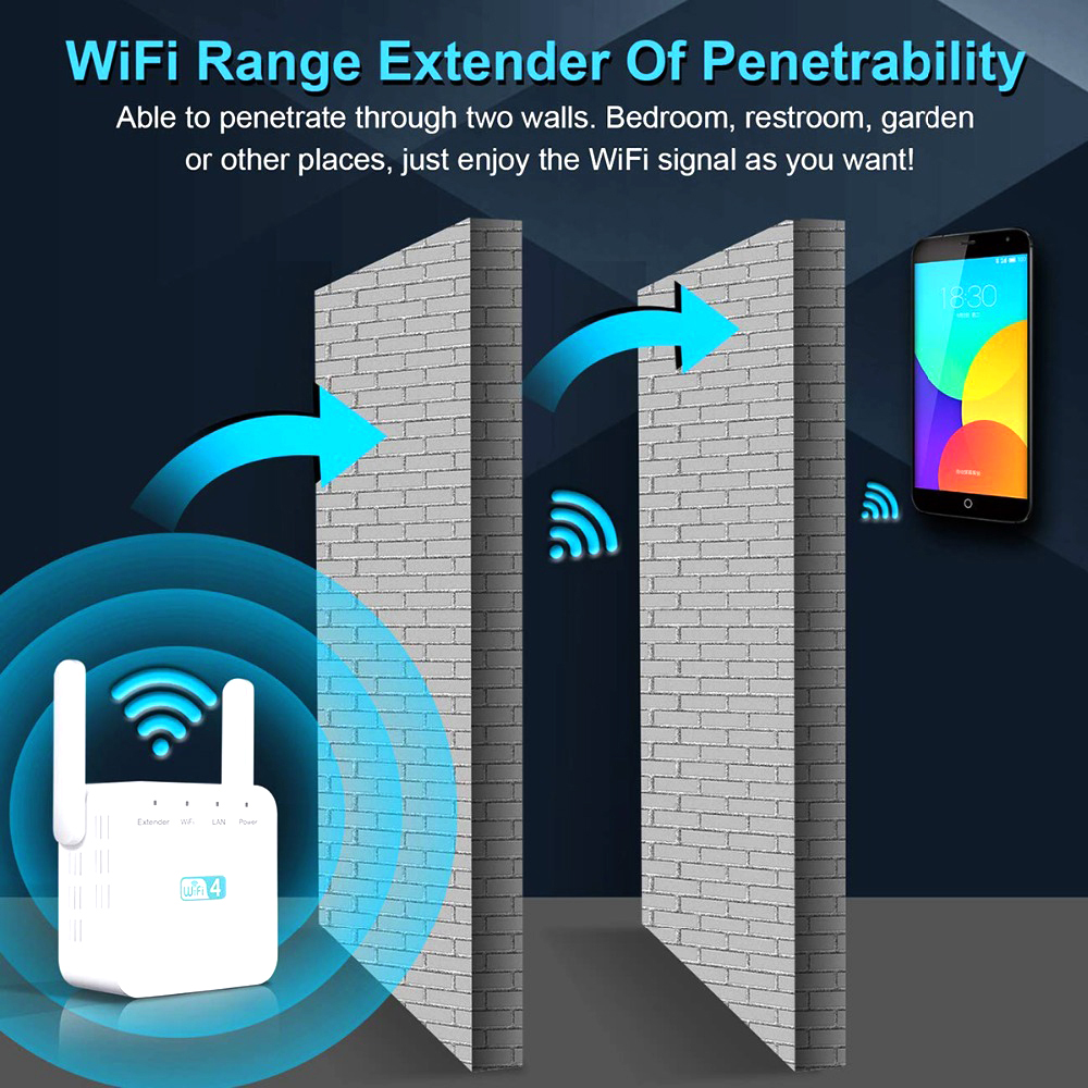 5 Ghz WiFi Repeater Wireless Wifi Extender 300Mbps Wi-Fi Amplifier 802.11N Long Range Wi fi Signal Booster 2.4G Wifi Repiter