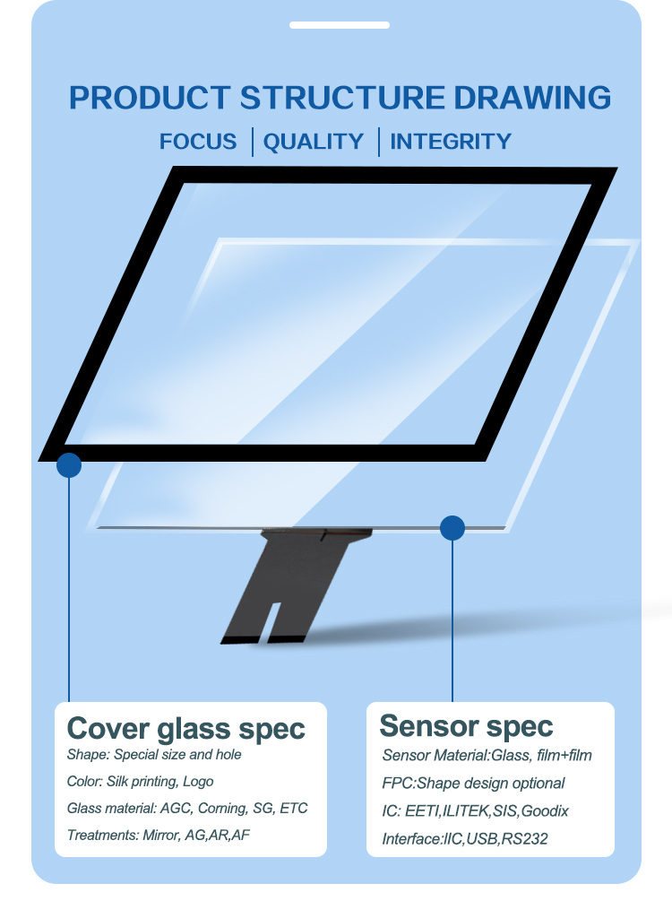 One-stop manufacturer direct-sale 43 inch PCAP multi touch capacitive touch screen6