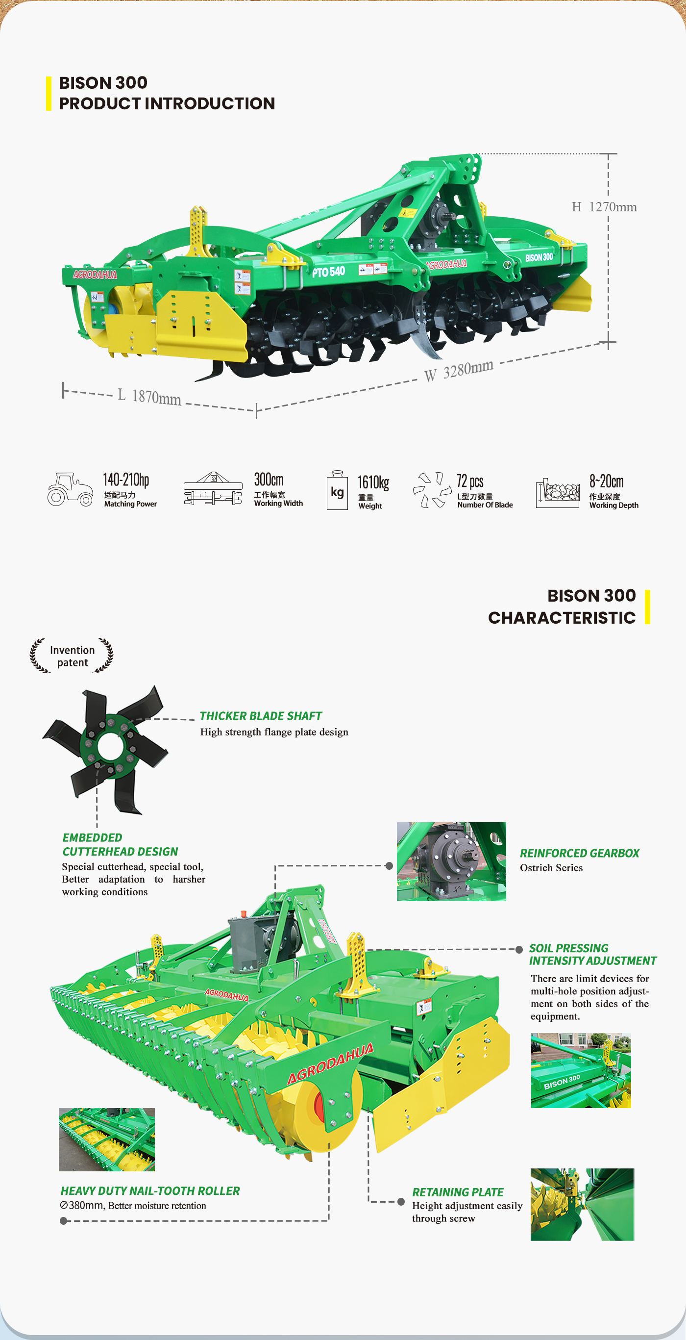 Developing land is very impressive