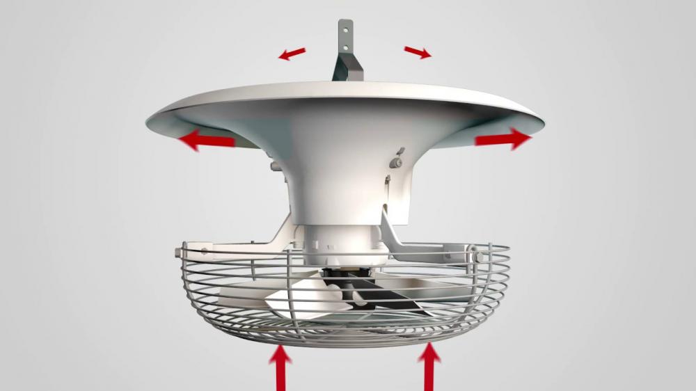 Variable Speed Circulation vertical air circulation fan