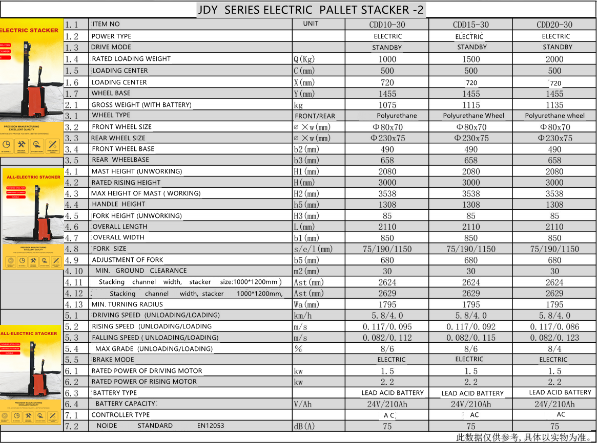 ELECTRIC STACKER  02
