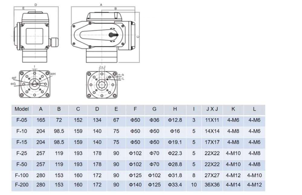 Electric 3pcs Threaded Ball Valve Dimension