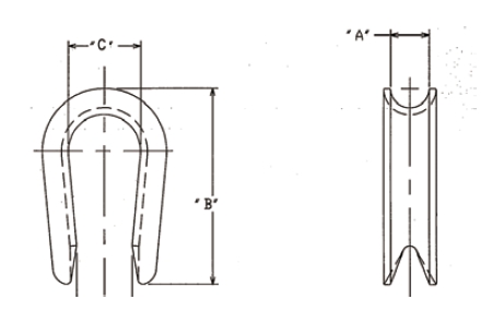 wire rope thimble drawing
