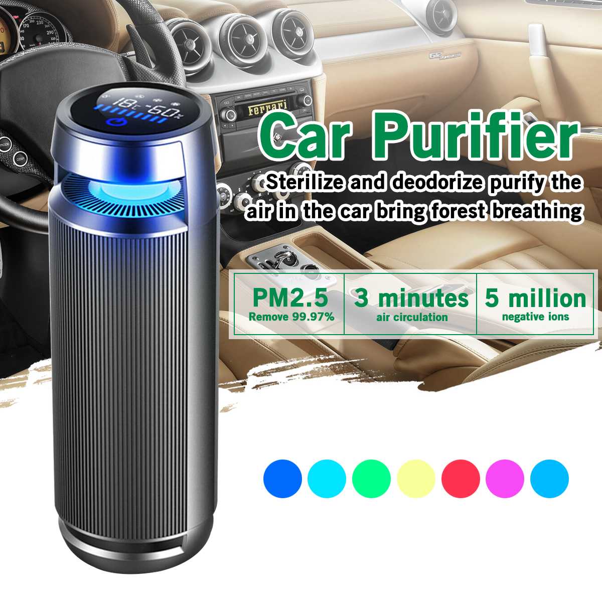 AUGIENB HEPA USB Car Air Purifier Negative Ion Air Cleaner for PM2.5 Formaldehyde Smoke Odor Allergies with LED Light Room
