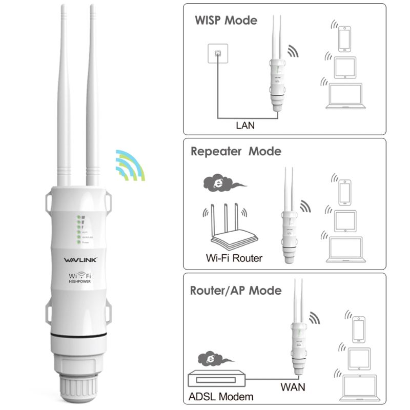 AC600 Wifi 2.4G 5G Frequency Wireless Repeater High Power Outdoor WIFI Router