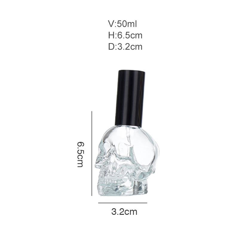 skull perfume bottle