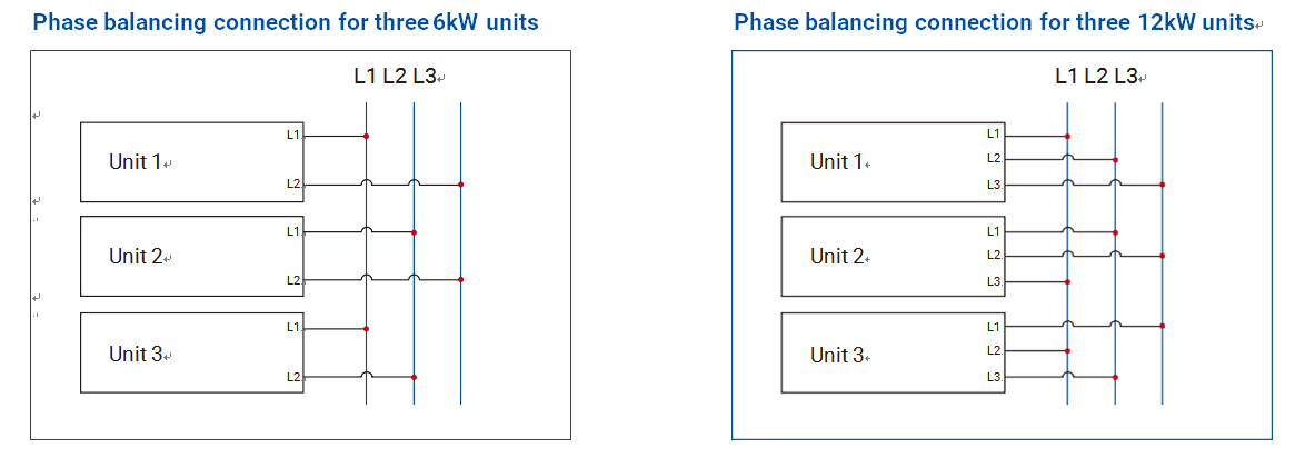 &nbsp;DC Electronic load