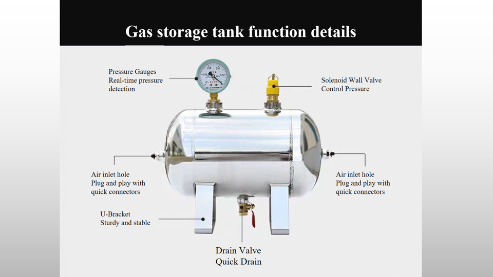 gas storage tank