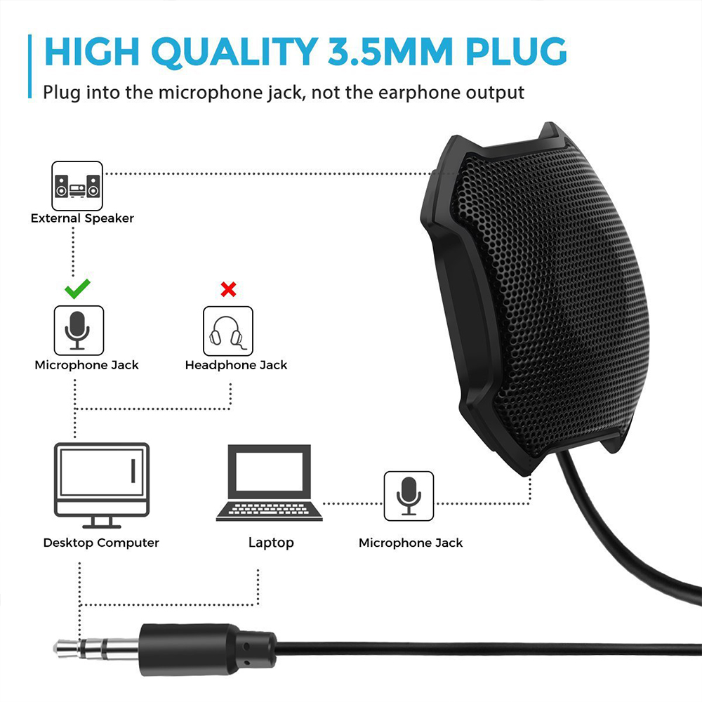3.5mm Plug Desktop Conference Microphone 360° Omnidirectional Condenser Wired Mic for Computer PC Laptop Video Meeting Chatting