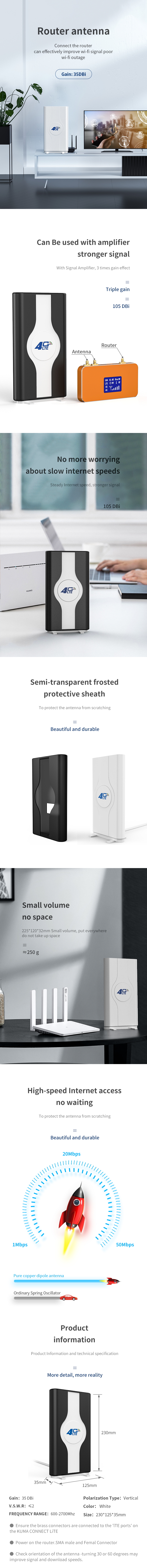 4G router Antenna