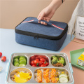 Lunch Bag, Square Flat Style with Smooth Double Zipper Insulation Function Portable Food Storage Box