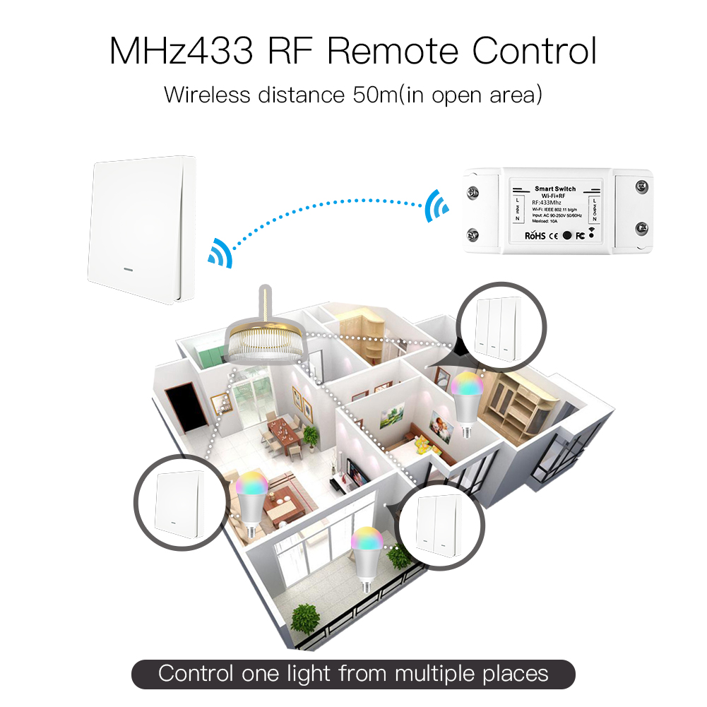 RF433 WiFi Wireless Remote Control Smart Switch Wall Panel Transmitter Smart Life/Tuya APP Works with Alexa Google Home