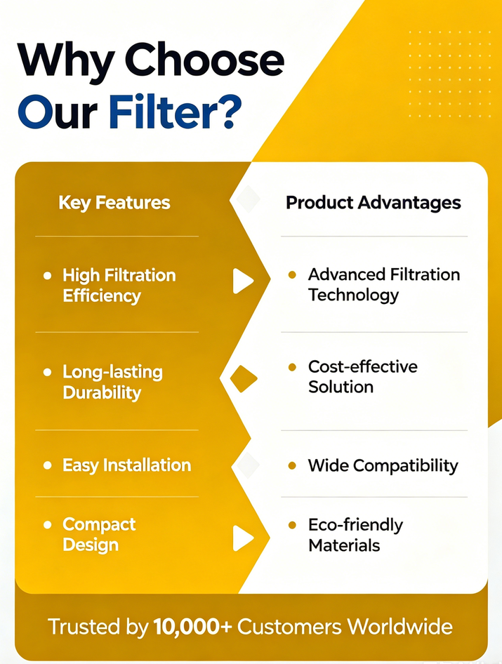 why choose our filters 02