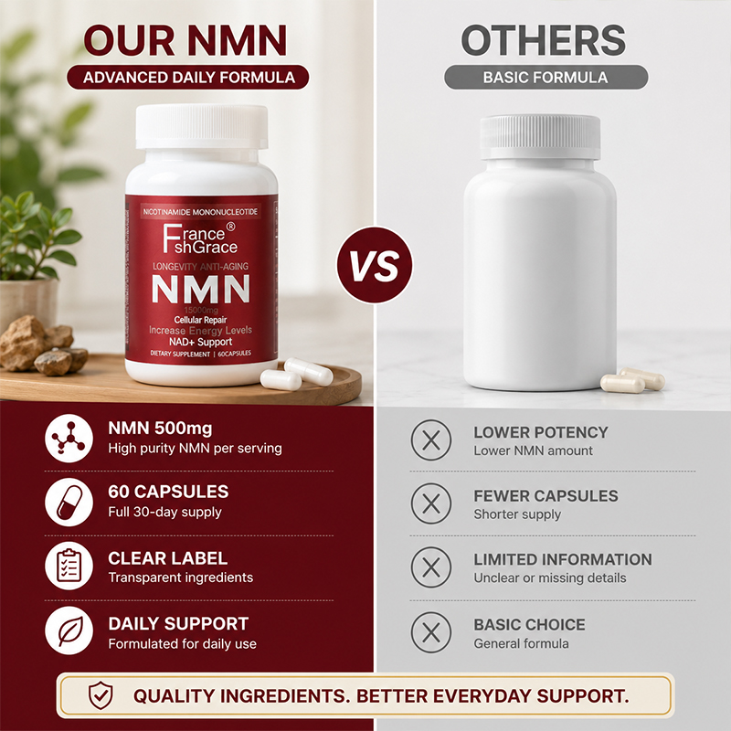 Nmn Capsules6