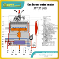 100KW heat transfer between water and water PHE is great choice for bypass precool circyle equipments or heating recovery