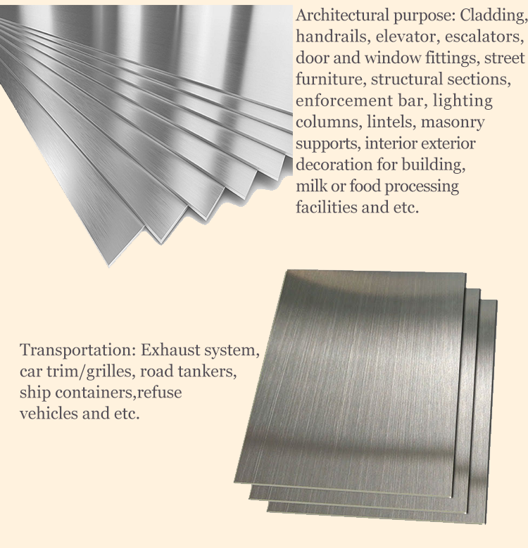 Stainless Steel Plate
