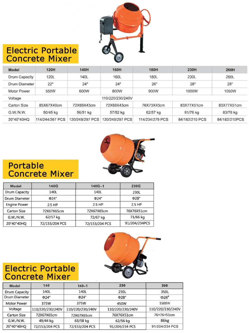 Concrete Pole Concrete Mixer Machine