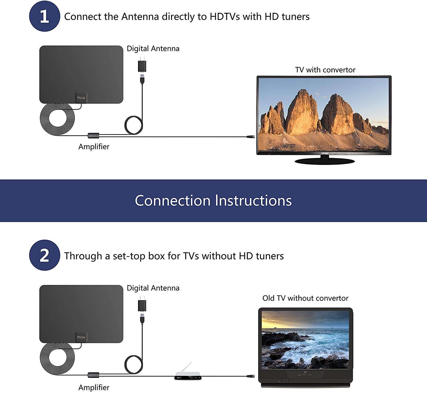TV Antenna digital