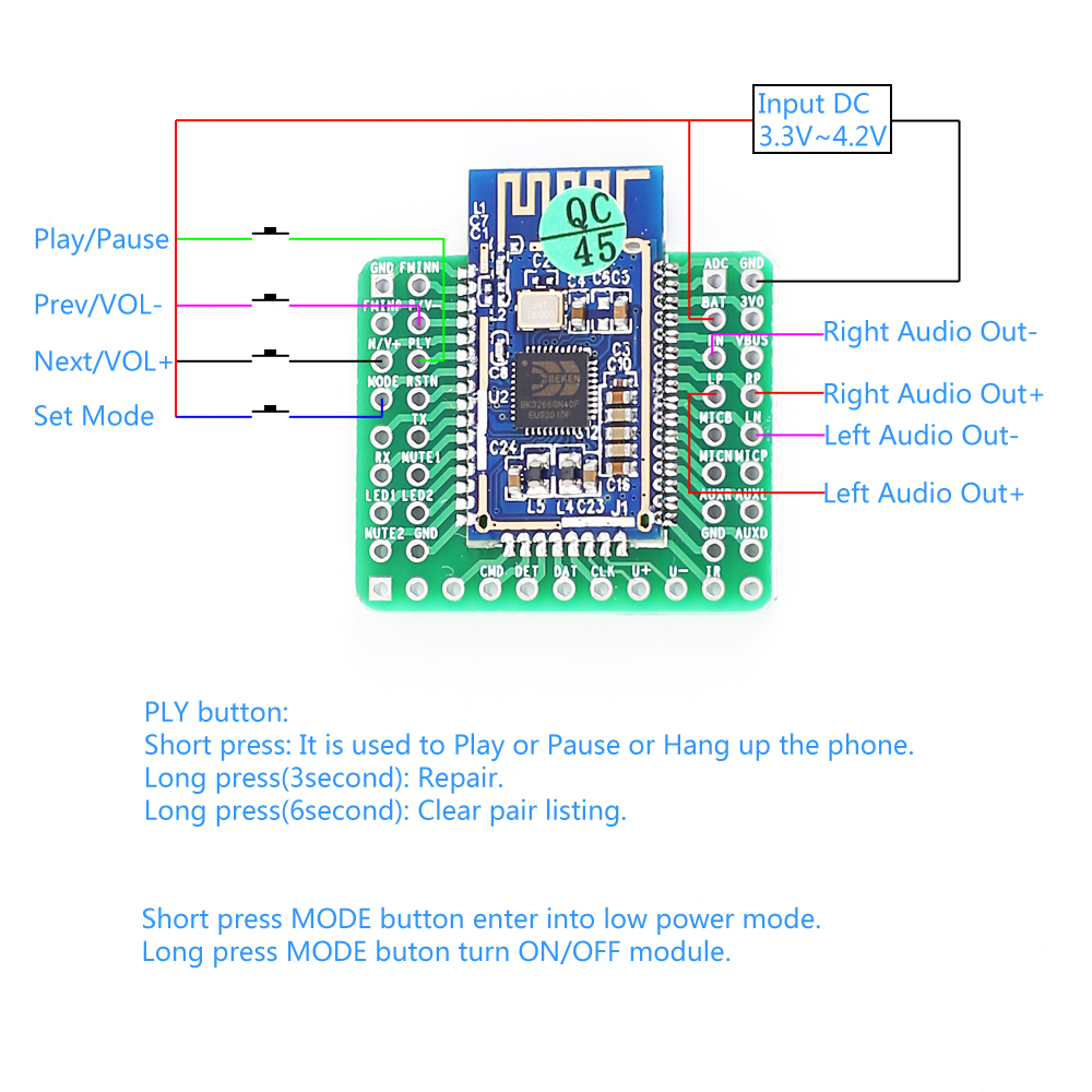 Wireless Bluetooth Decoder Board 5.0 Support AUX Audio Receiver Module BK3266 TF Card U Disk Infrared Remote