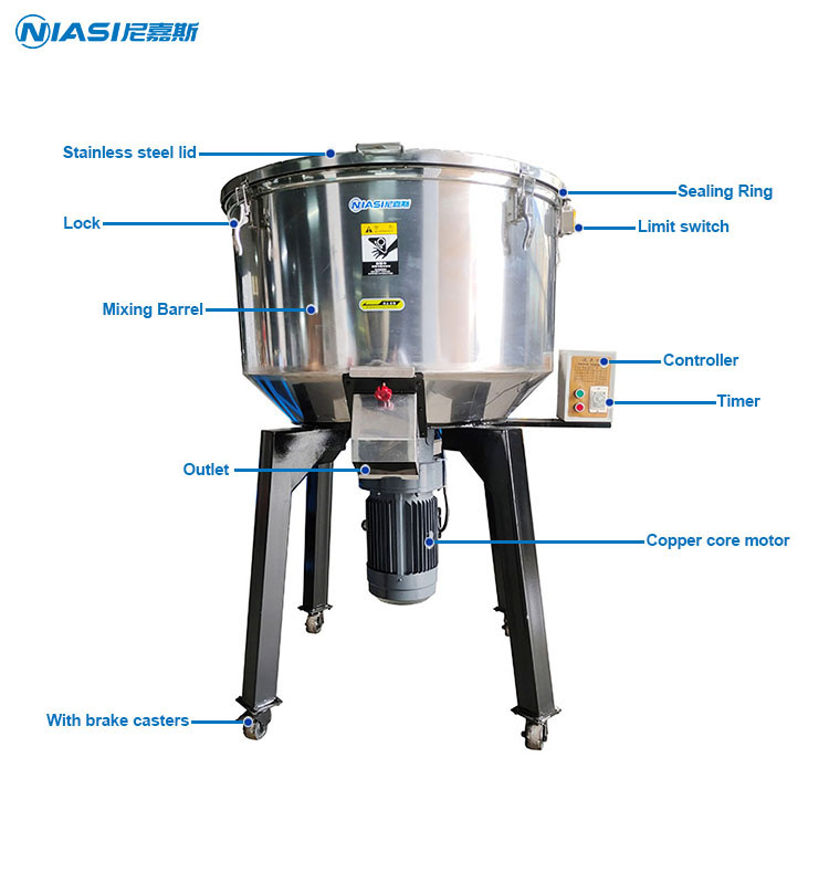 industrial agitator mixer