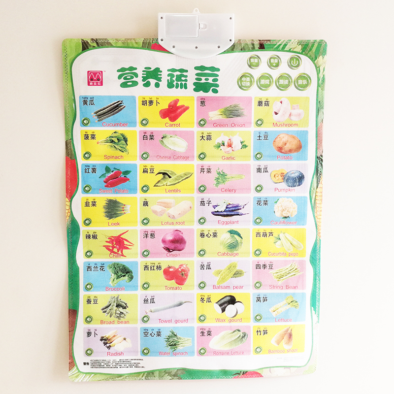 Electronic Learning Bilingual Chart Vegetables& Fruits(Double Sided) English&Chinese Early Education Wall Poster 16.5x22In