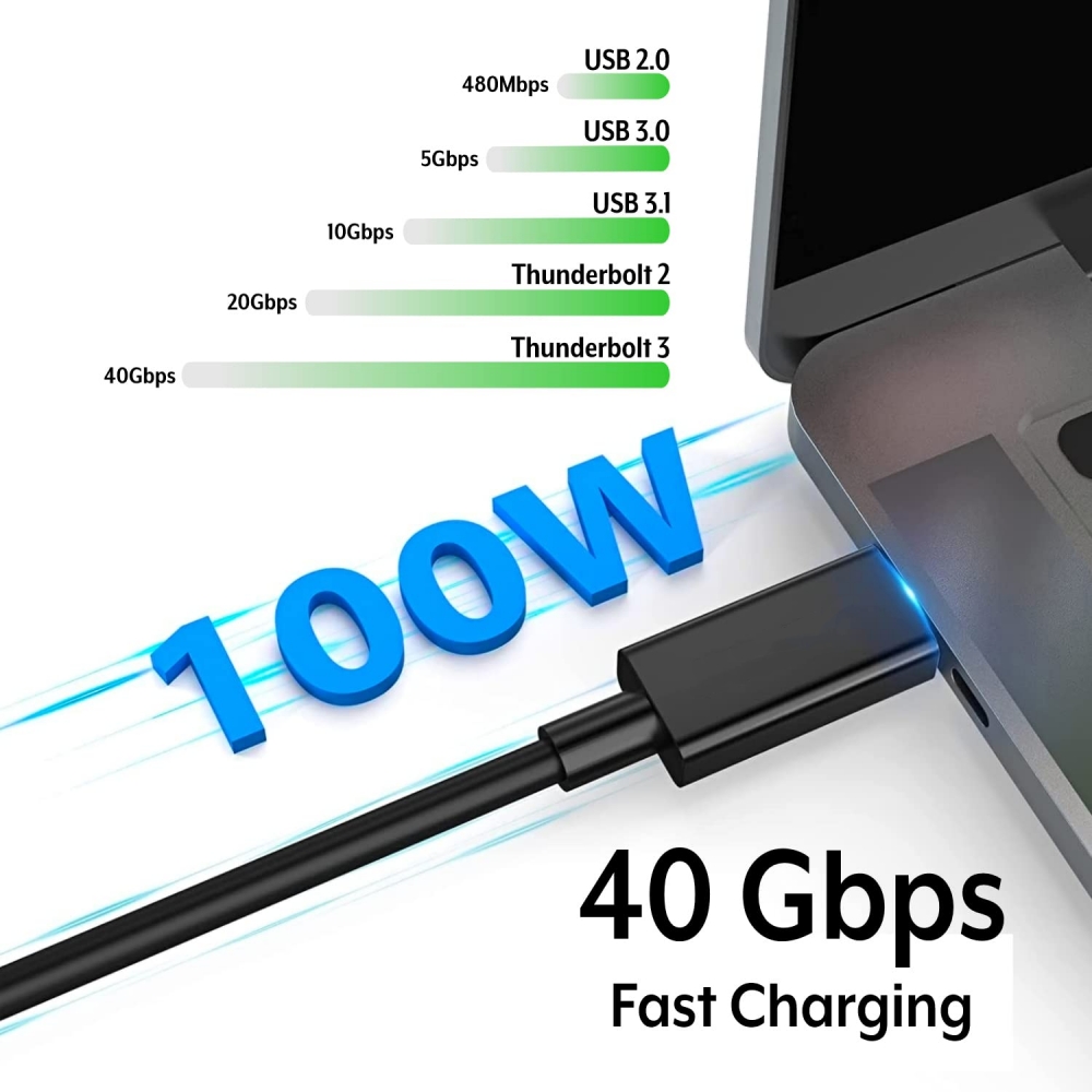 40gbps Fast Charging Cable Jpg