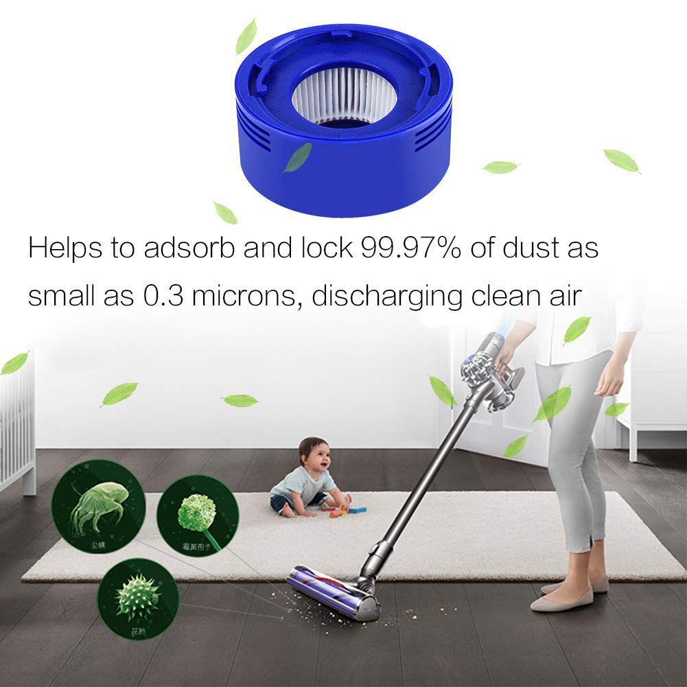 SANQ Post Motor HEPA Filters Replacement for Dyson V8 and V7 Cordless Vacuum Cleaners